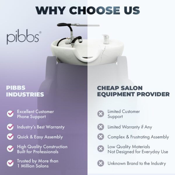 P650 Italian Head Spa Waterfall Attachment with Built-In Valve for Professional Salon & Barbershop Shampoo Bowls, Includes Handheld Sprayer and 2 Receiver Plates, PIB-P650 - Image 7