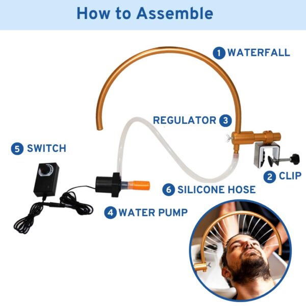 Head Spa Waterfall for Shampoo Bowl,Portable Salon & Spa Equipment,Water Circulation Tools for Hair Salon Equipment,at Home Head Spa - Image 5