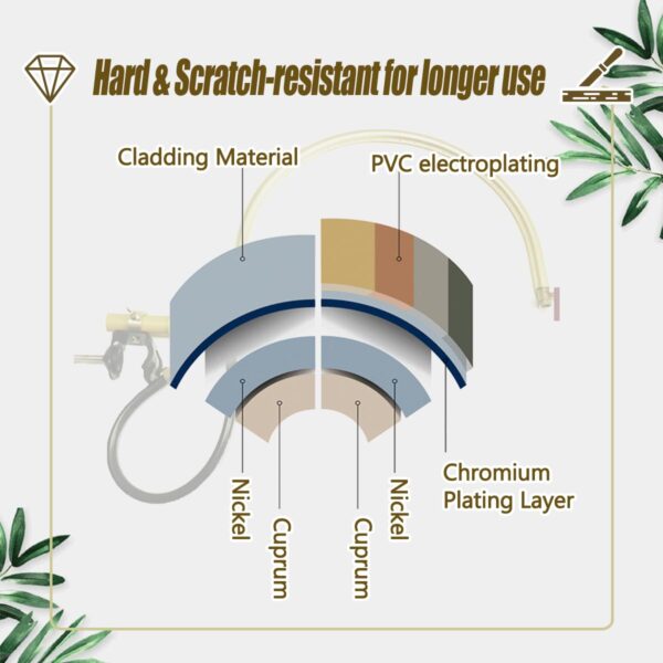 Head Spa Equipment, Japanese Head Spa, Shampoo Bowl Waterfall Head Spa, Shampoo Bowl and Chair Set for Salon, Head Spa Waterfall Equipment - Image 6